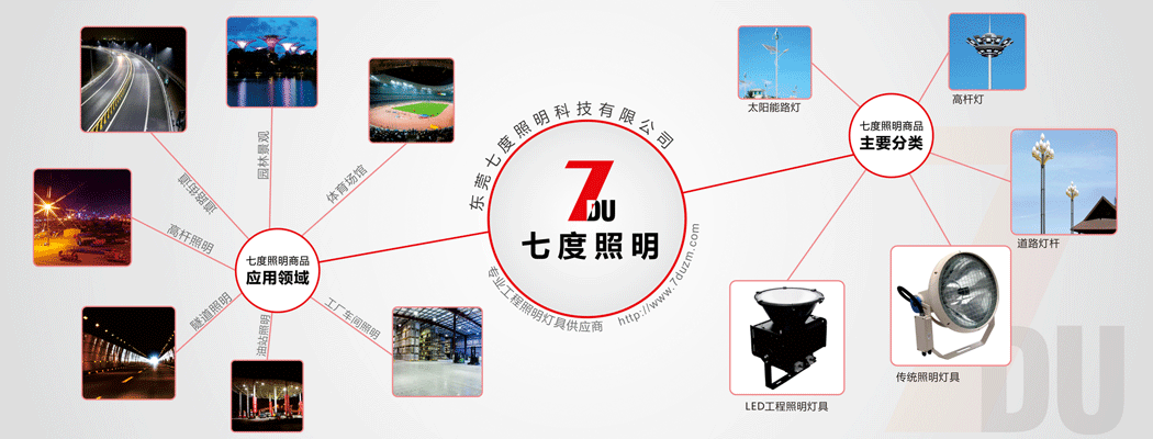 体育场馆麻豆电影网站LED模组投光灯(QDLED-T021)