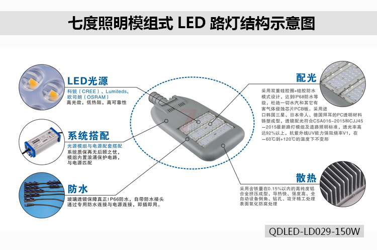 麻豆电影在线观看照明模组式LED路灯结构示意图QDLED-LD029-150W
